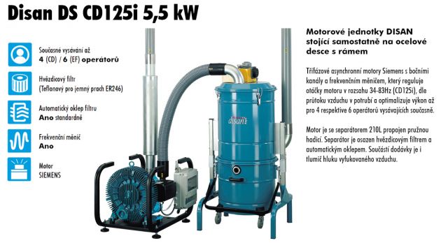 Disan DS EF125i 7,5 kW - EF125I
